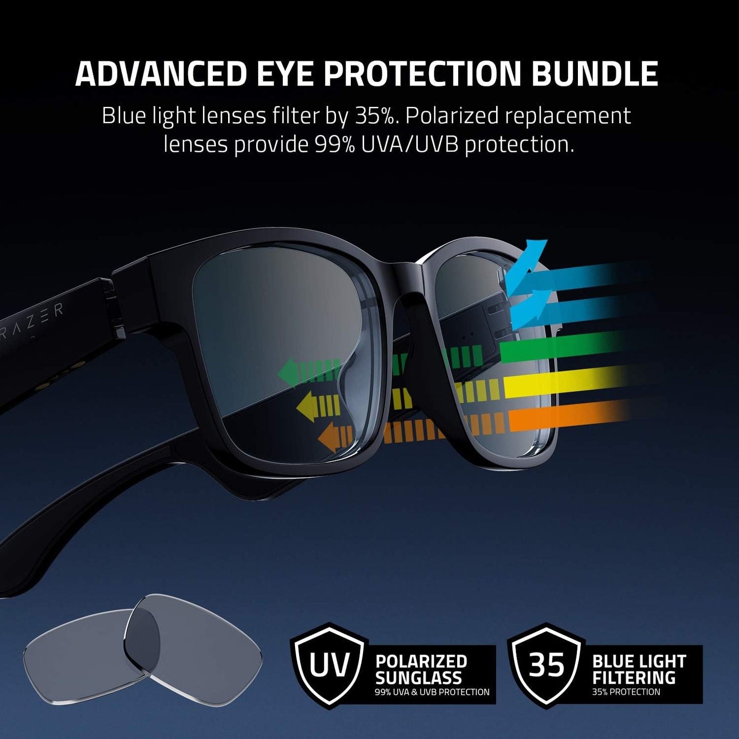 Razer Anzu RZ82-03630600-R3U1 Smart Audio Glasses
