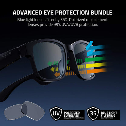 Razer Anzu RZ82-03630600-R3U1 Smart Audio Glasses
