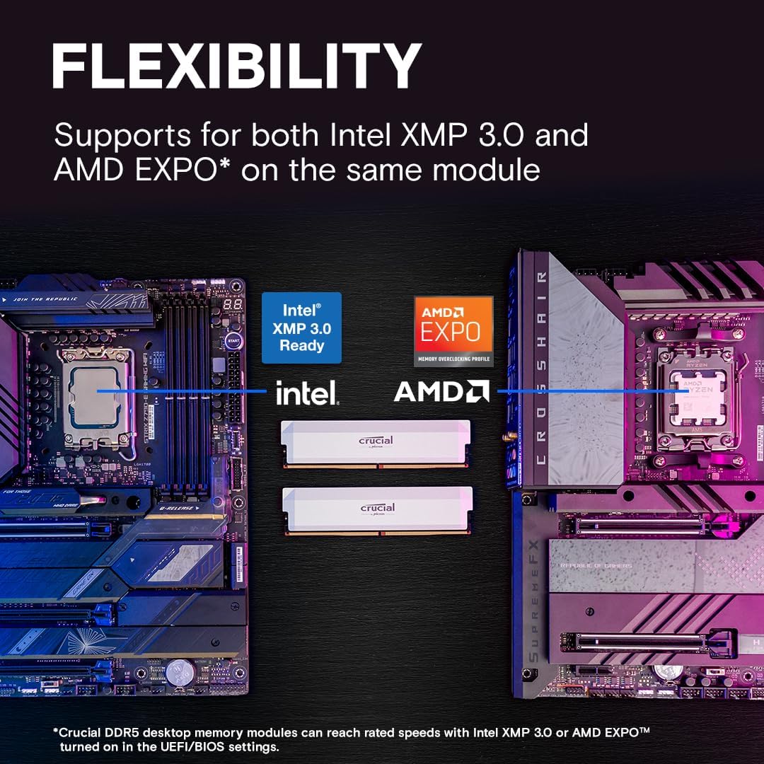 Crucial CP2K16G60C36U5W 32GB DDR5 6000MHz Gaming RAM