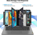 Lenovo IdeaPad Business Laptop, Ryzen 7 5700U, 20GB RAM, 1TB SSD, 14