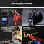 Neewer Z760-S TTL Speedlite Flash for Sony