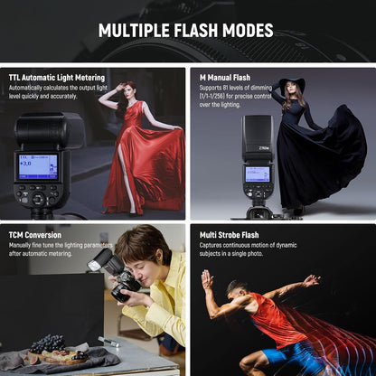 Neewer Z760-S TTL Flash Speedlite Kit for Sony