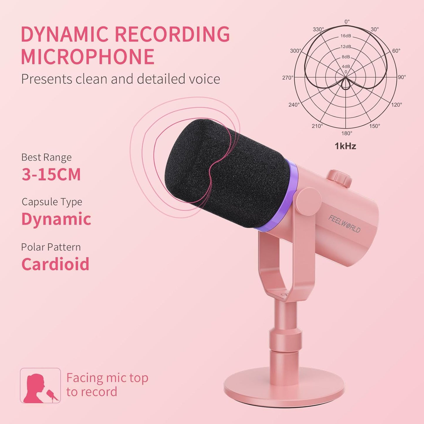 FEELWORLD PM1 Dynamic XLR USB Podcast Microphone Pink