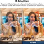 Neewer 10104876 58mm CPL Polarizing Filter Kit