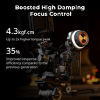 SmallRig 4296 Wireless Follow Focus Kit (Lite) Handwheel Controller