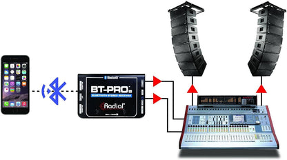 Radial Engineering R800 1057 BT-Pro V2 Bluetooth Direct Box