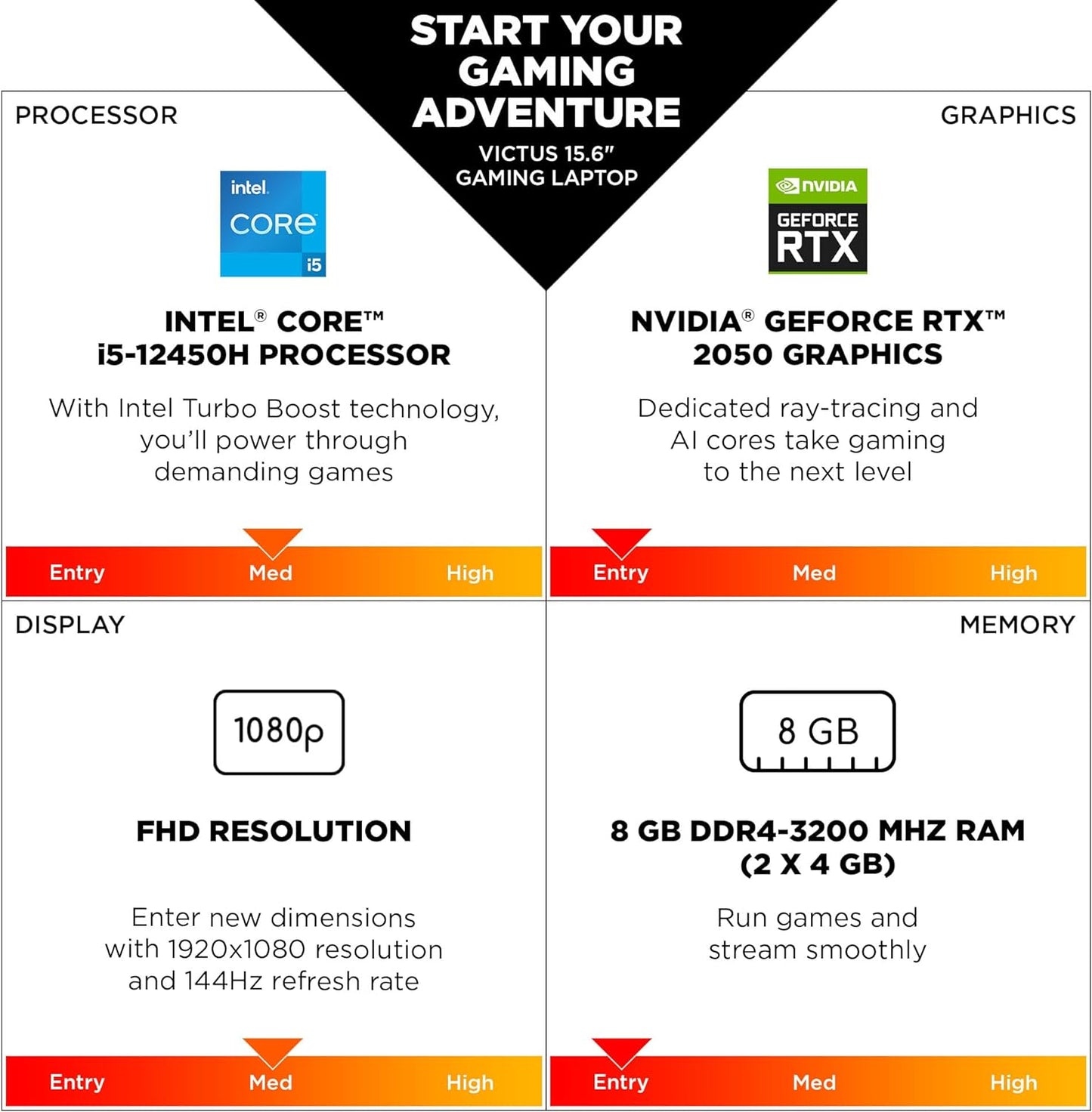 HP 9Z0K6UA#ABA Victus 15.6" Gaming Laptop RTX 2050