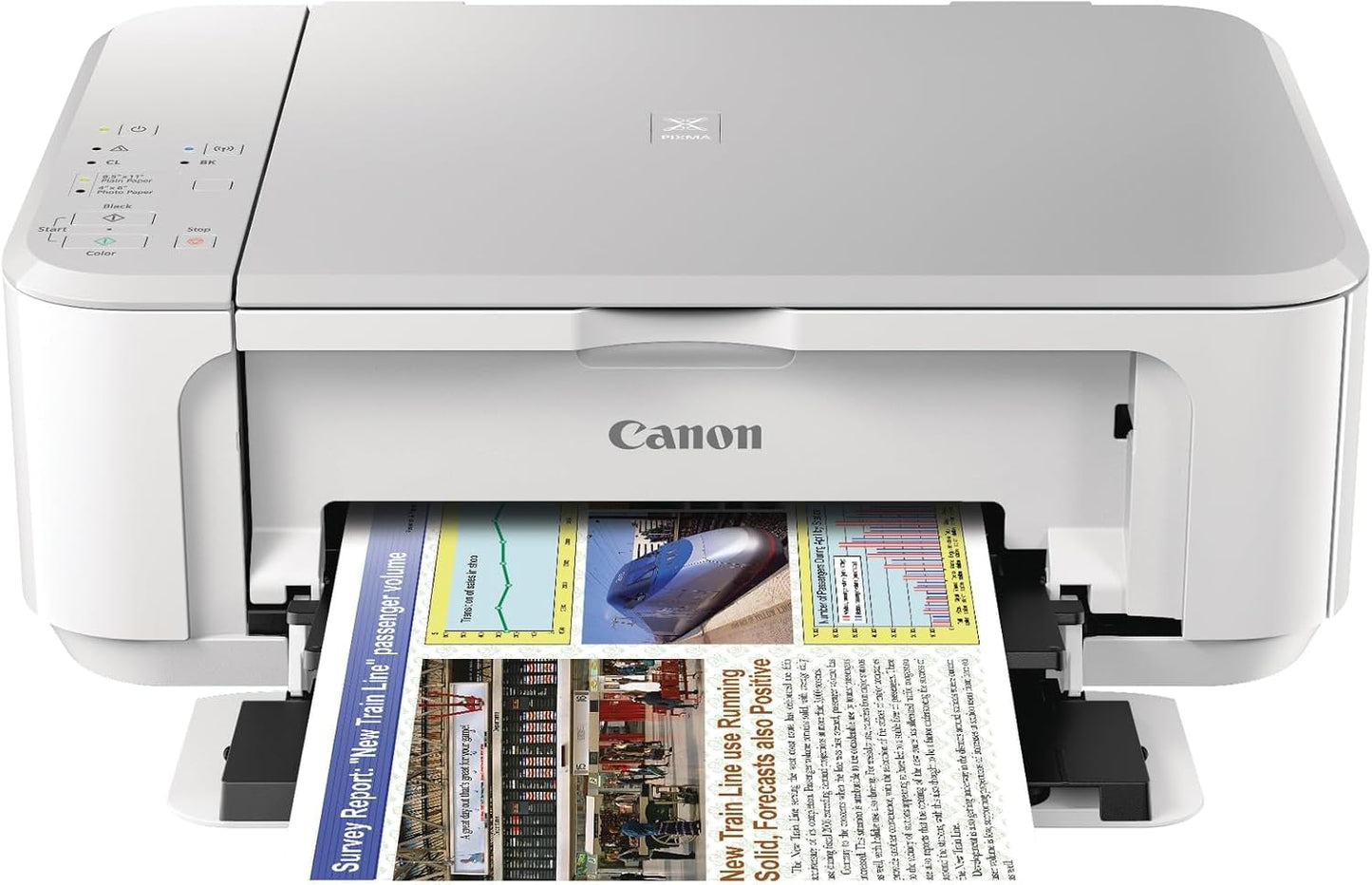 Canon MG3620 PIXMA Wireless All-in-One Inkjet Printer - White