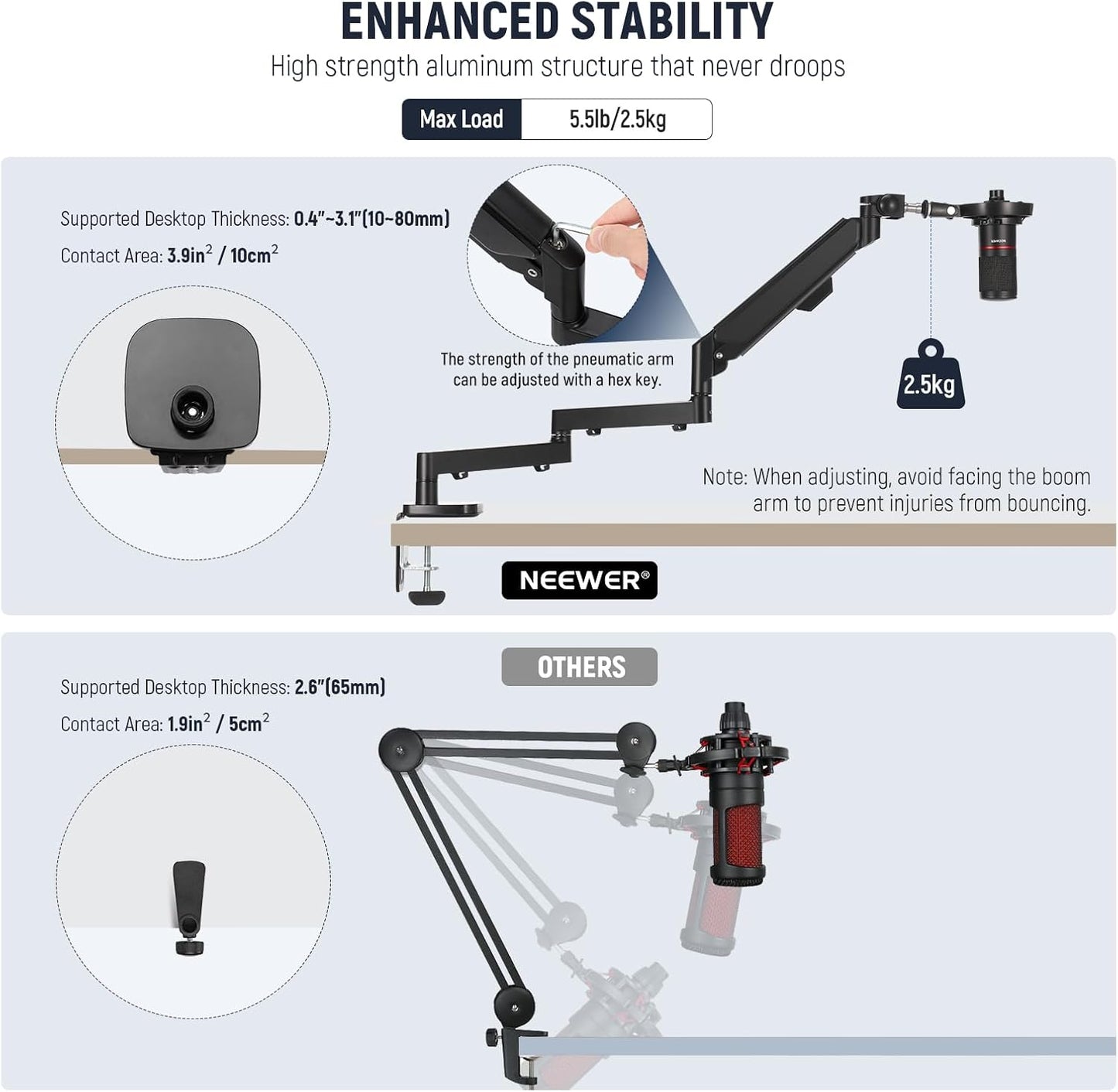Neewer 21000051 Low Profile Microphone Boom Arm Stand