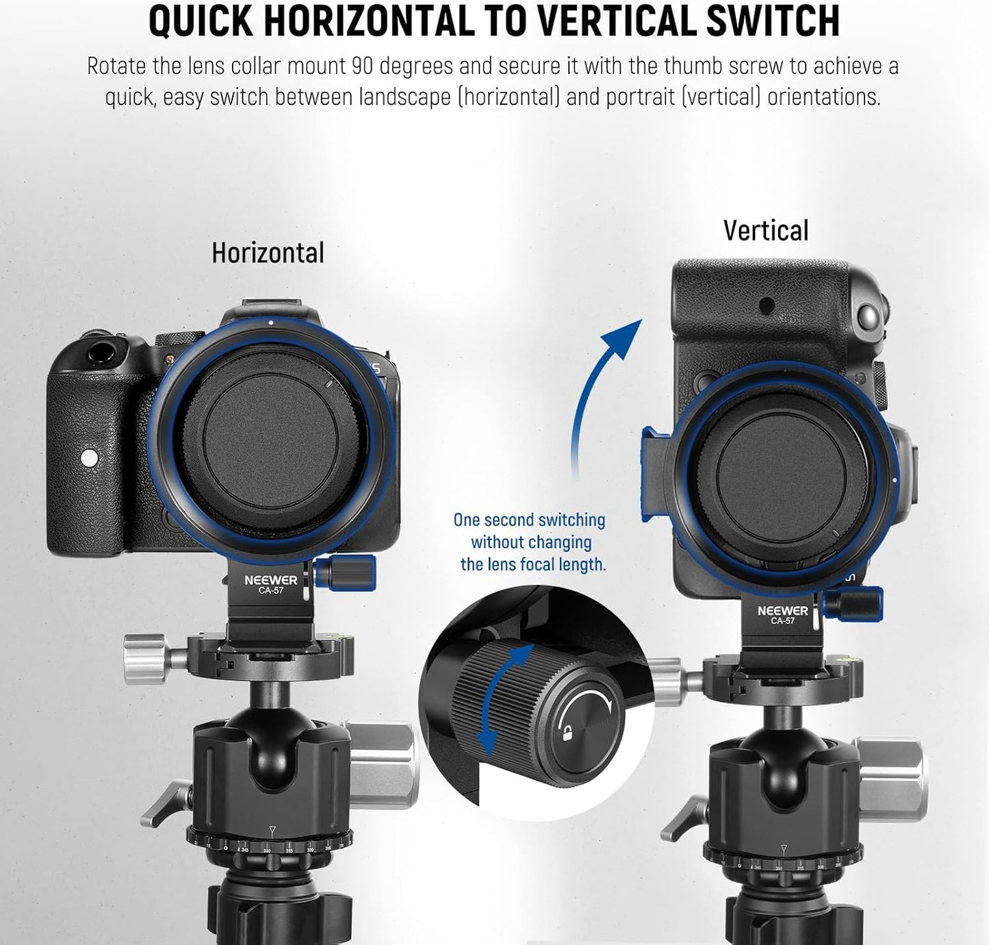 Neewer 10103205 Canon R5/R6 Rotatable Lens Collar
