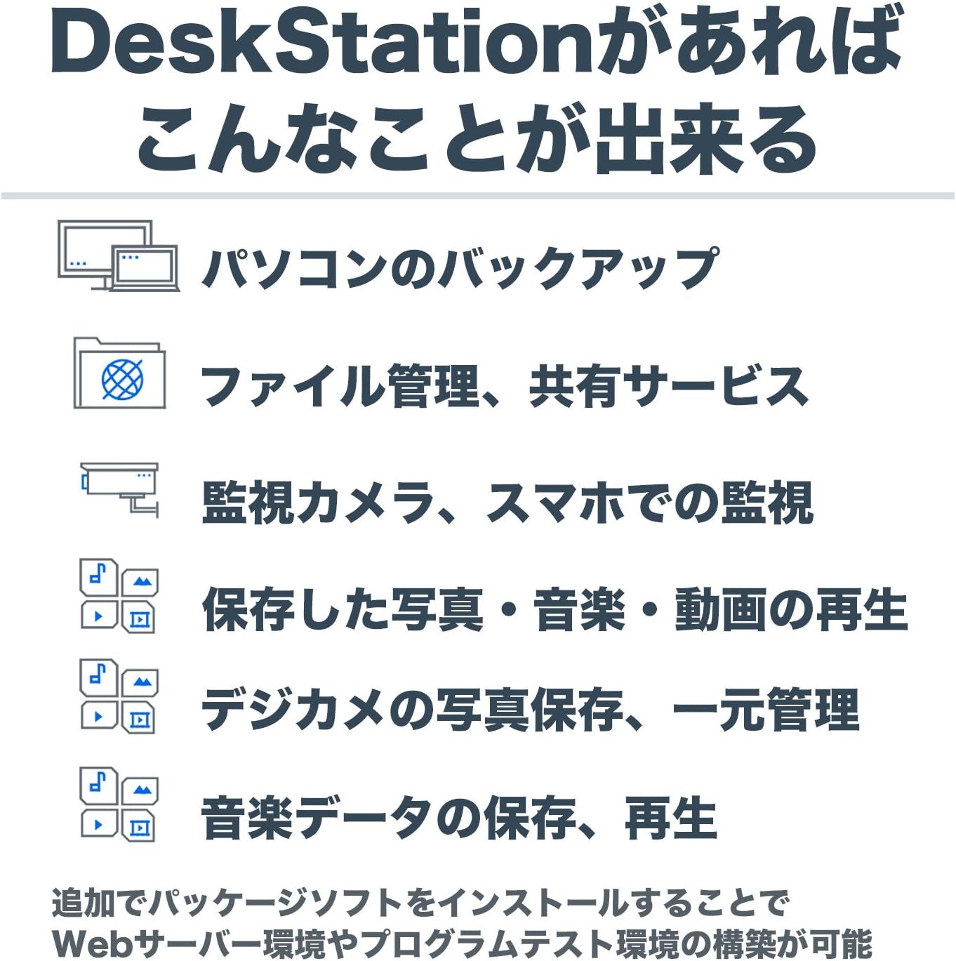 Synology DS418 4-Bay NAS: High-Performance DiskStation