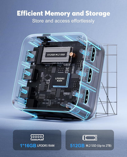 AOC Celeron T8PLUS Mini PC N97 16GB RAM 512GB SSD