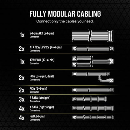 Corsair RM1000e (2023) 1000W Fully Modular PSU (Renewed)