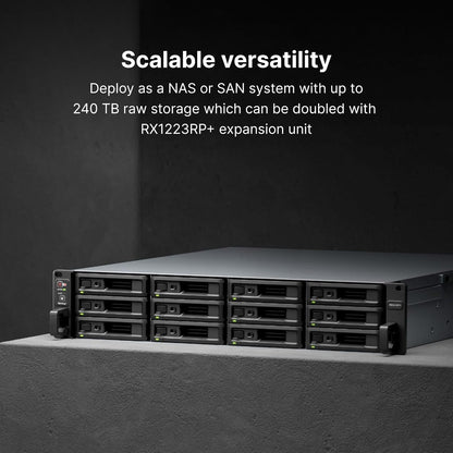 Synology RS2423RP+ 12-Bay RackStation - Diskless NAS Server