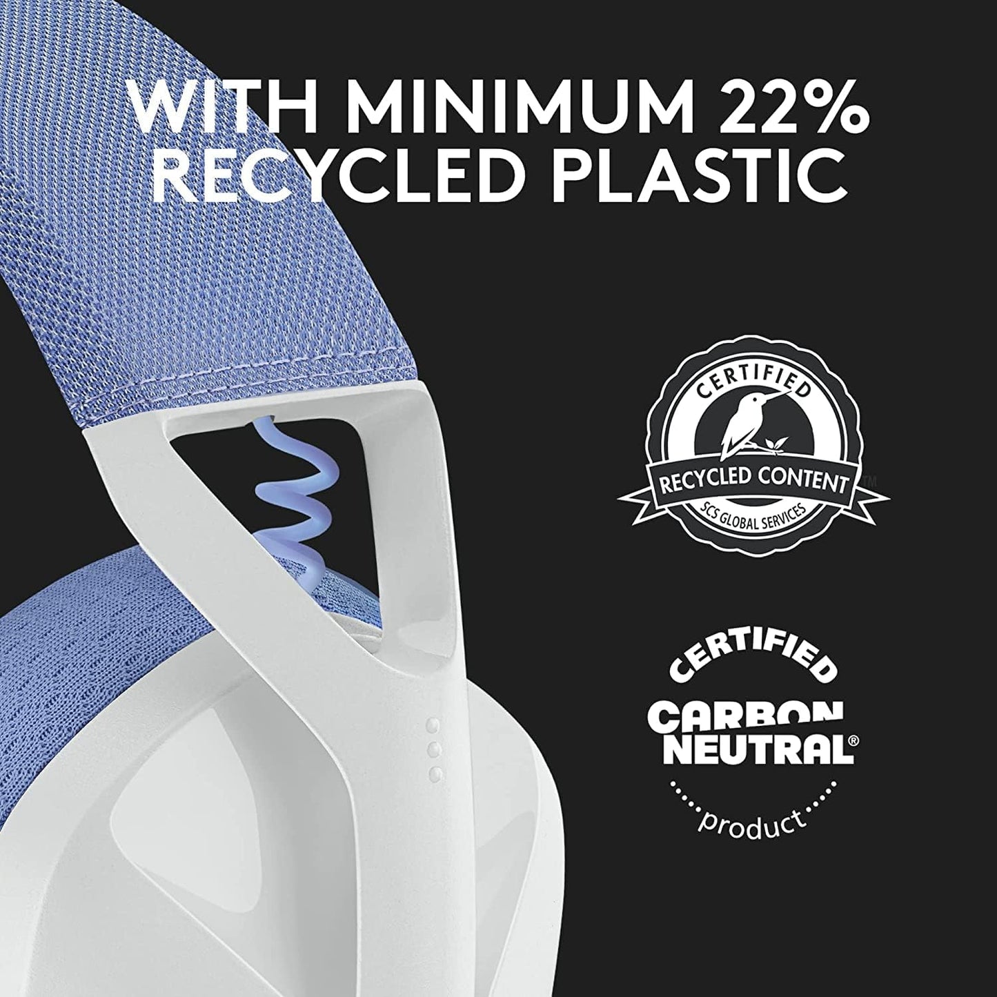 Logitech G435 Lightspeed Wireless Gaming Headset - White (Renewed)