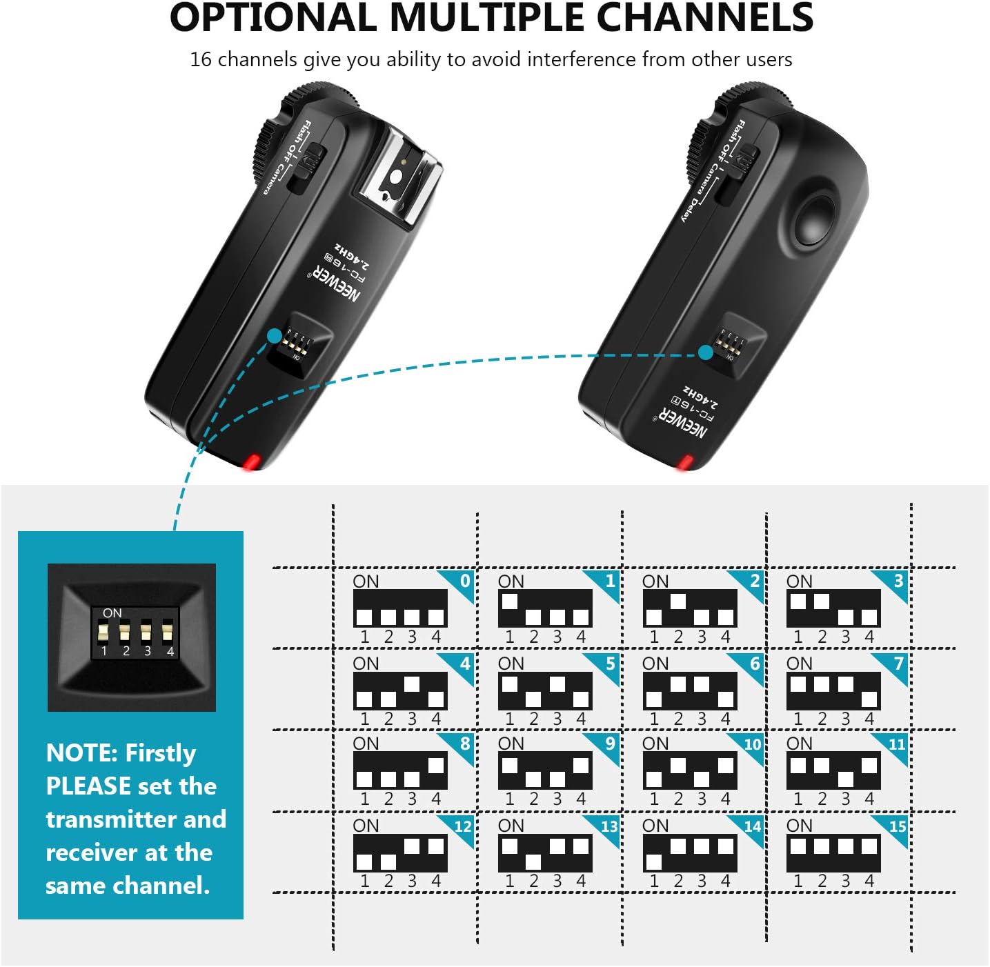 Neewer 10097570 FC-16 Wireless Flash Trigger for Sony Cameras