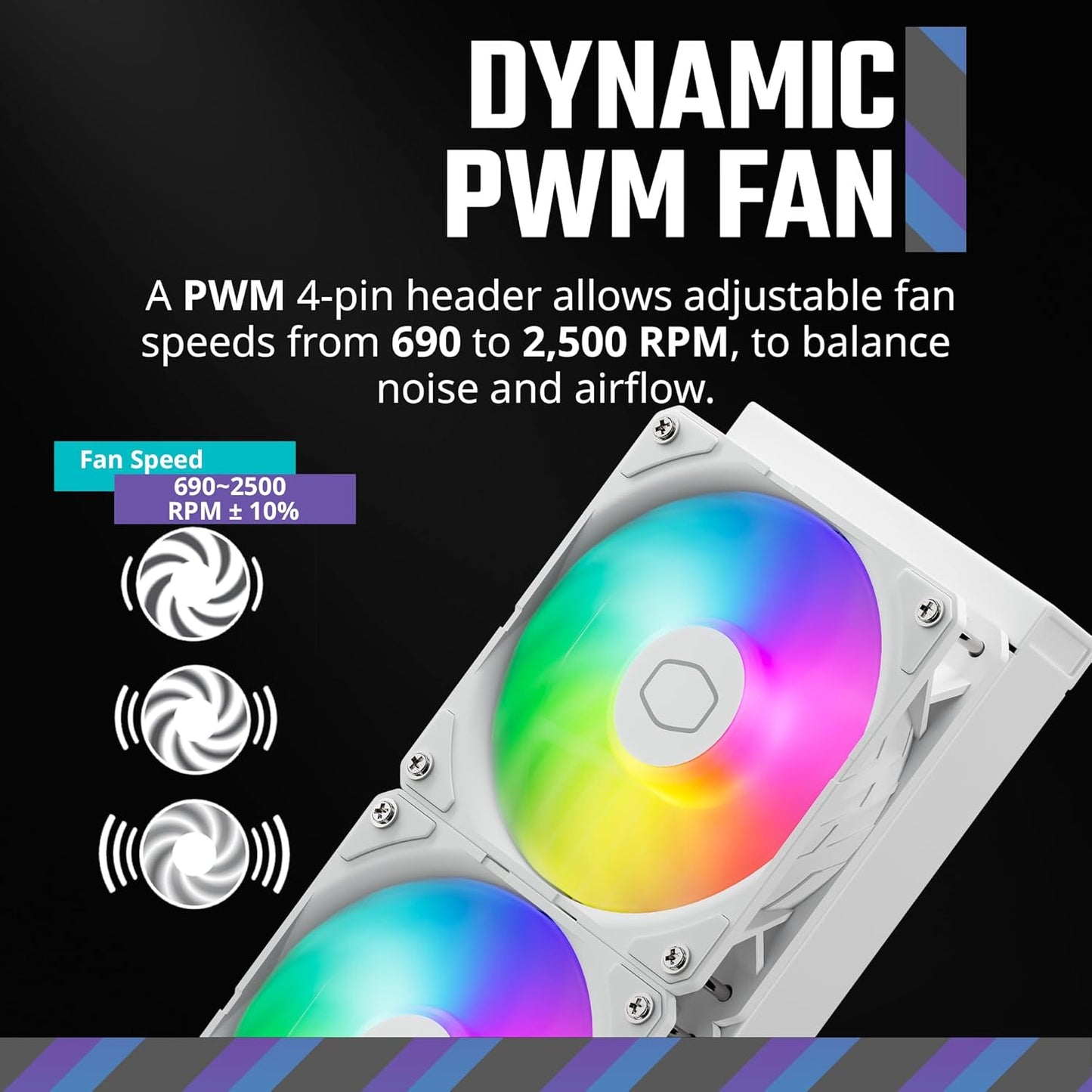 Cooler Master MLX-D36M-A25PZ-RW 360 Atmos White AIO Liquid CPU Cooler