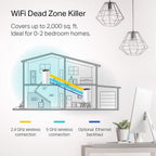 TP-Link Deco S4(1-pack) Whole Home Mesh WiFi - 2000 Sq.ft Coverage