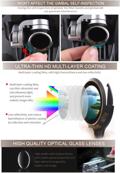 DJI CPL Circular Polarizer Lens Filter Mavic Pro