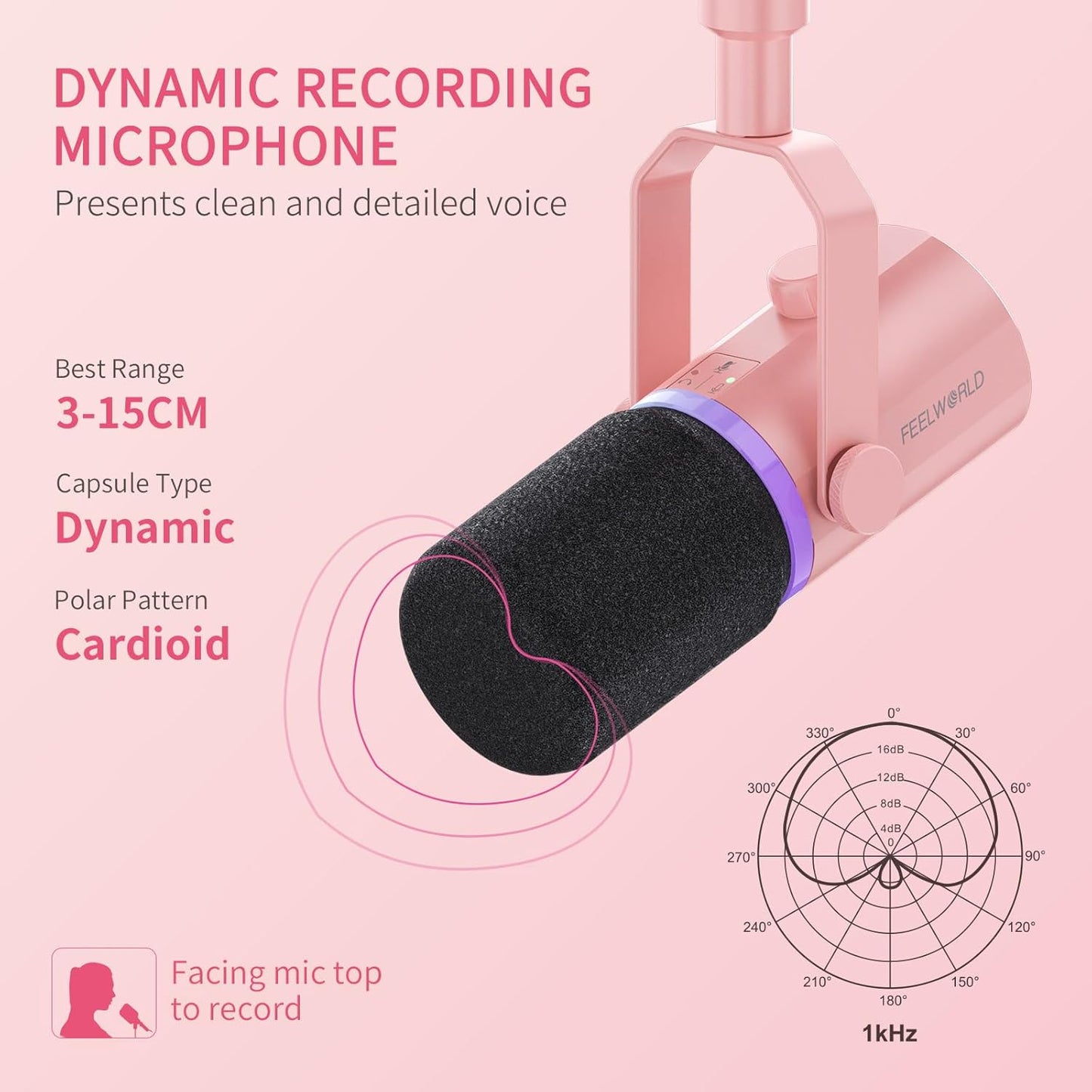 FEELWORLD PM1-AS-P-OF-US XLR USB Dynamic Microphone Pink