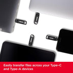 SanDisk SDDDC3-064G-G46 64GB Ultra Dual Drive Go