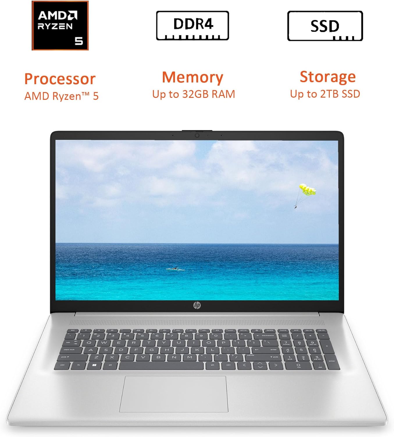 HP HP Laptop 17 Ryzen 5 Touchscreen (Renewed)