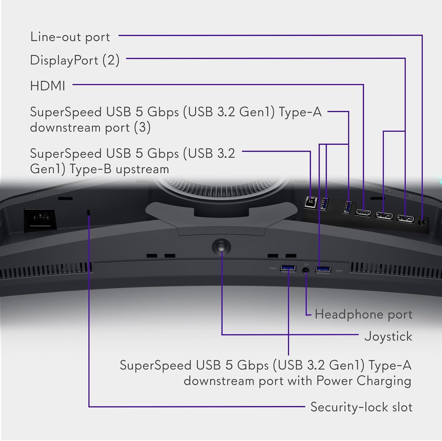 Alienware AW3423DWF 34" Curved QD-OLED Gaming Monitor