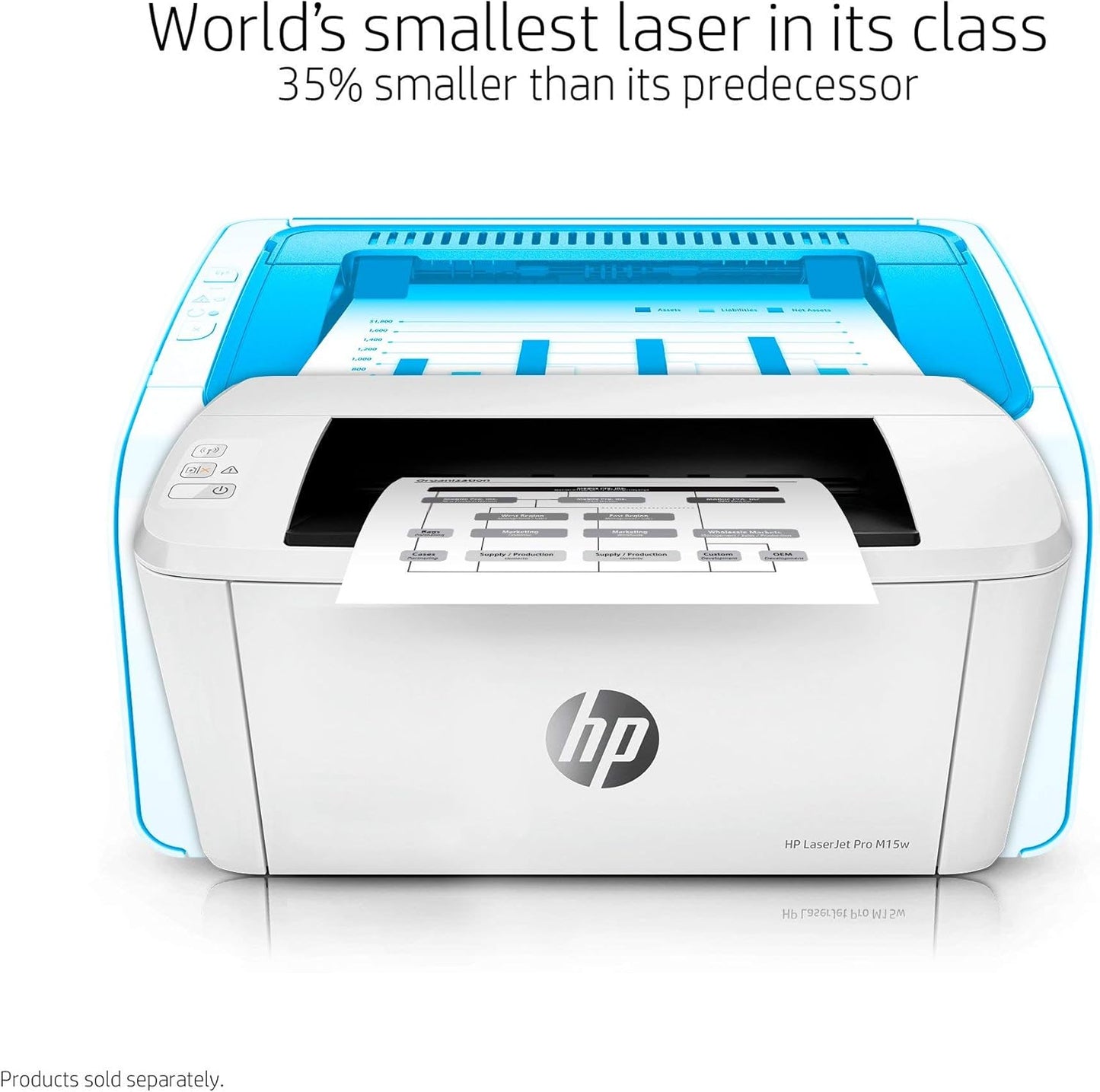 HP W2G51A Laserjet Pro M15w Wireless Printer (Renewed)