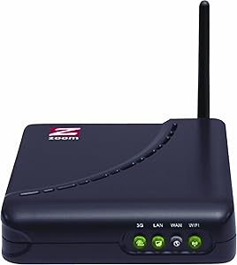 Zoom 4501 3G WiFi Router USB Modem