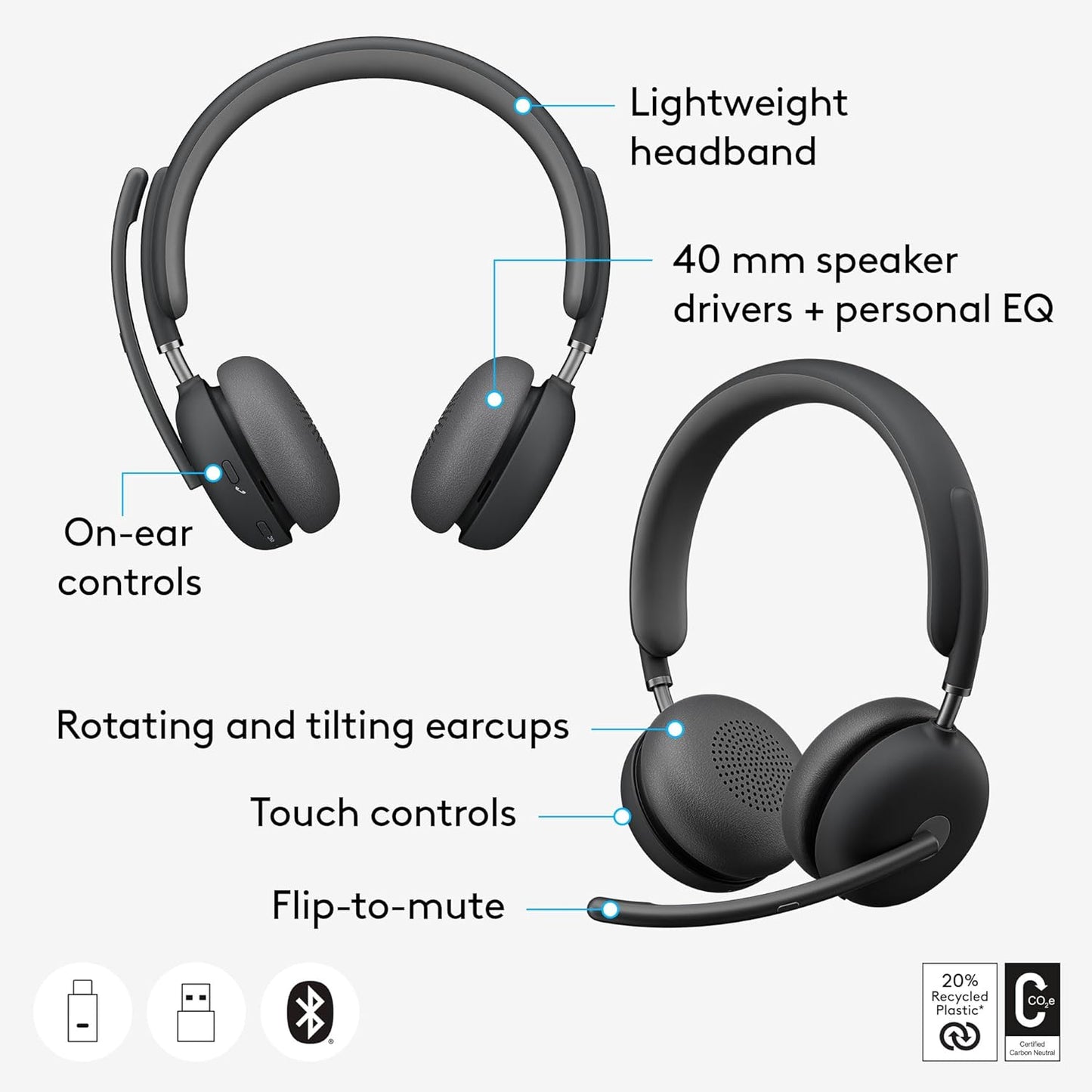 Logitech 981-001317 Zone 950 Premium Noise Canceling Headset