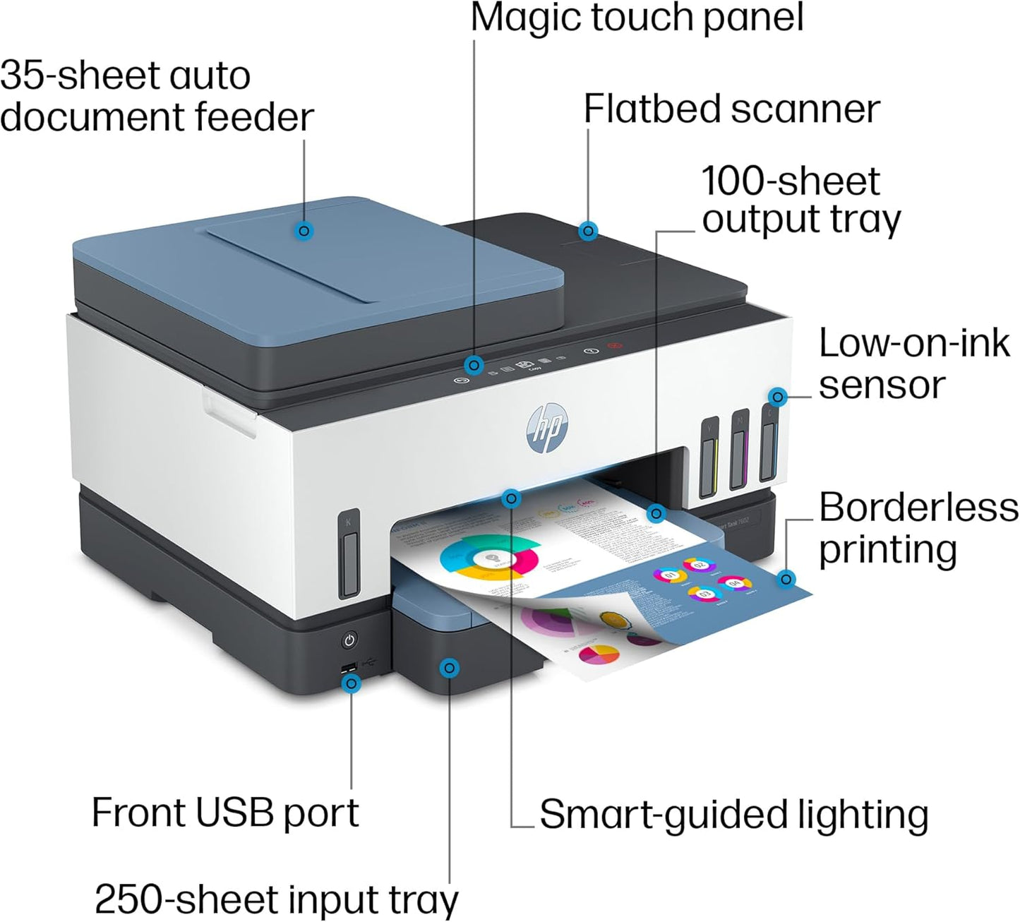 HP Smart Tank 7602 Wireless Ink Tank Printer