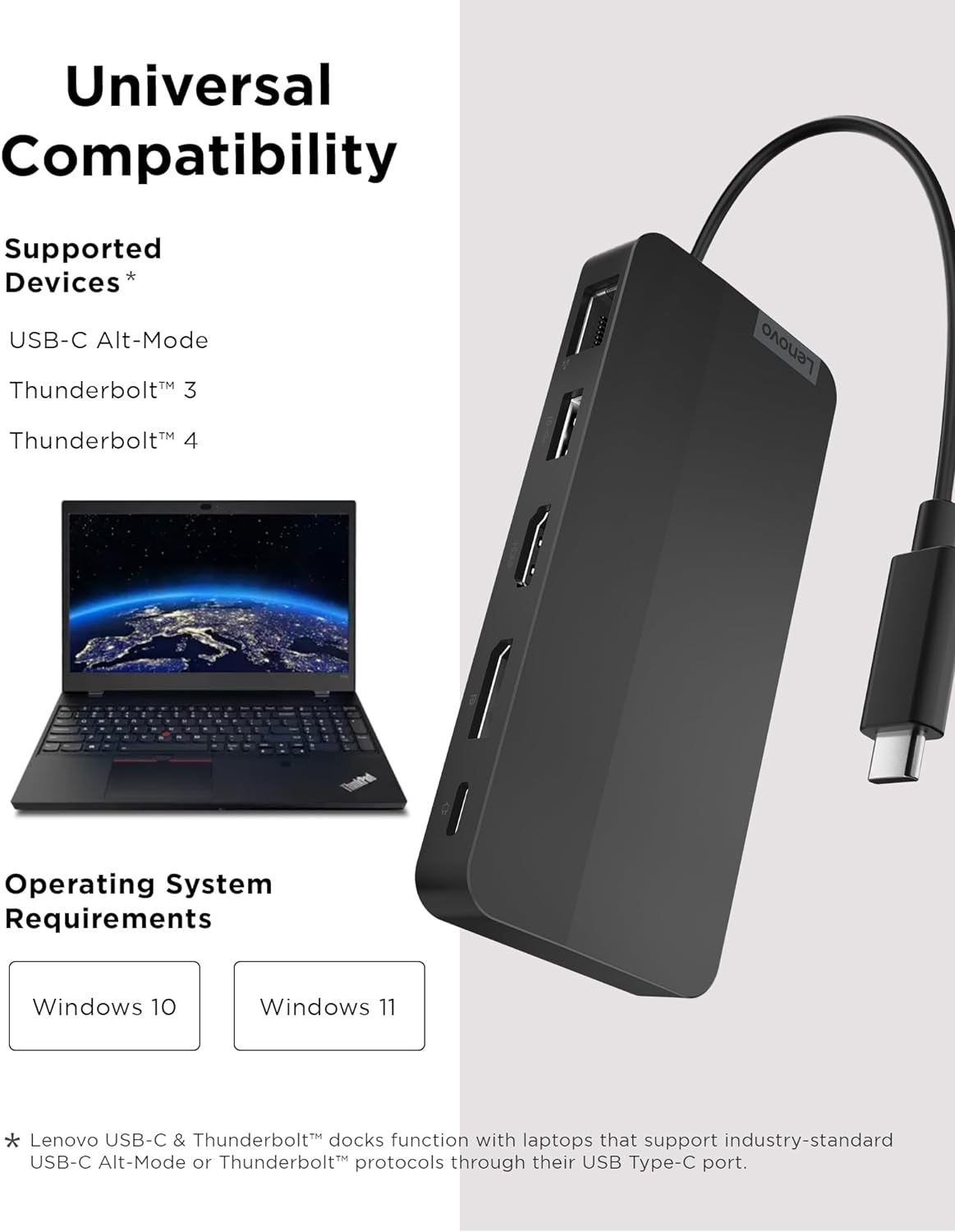 Lenovo 40B90000US USB-C Dual 4K Display Travel Dock