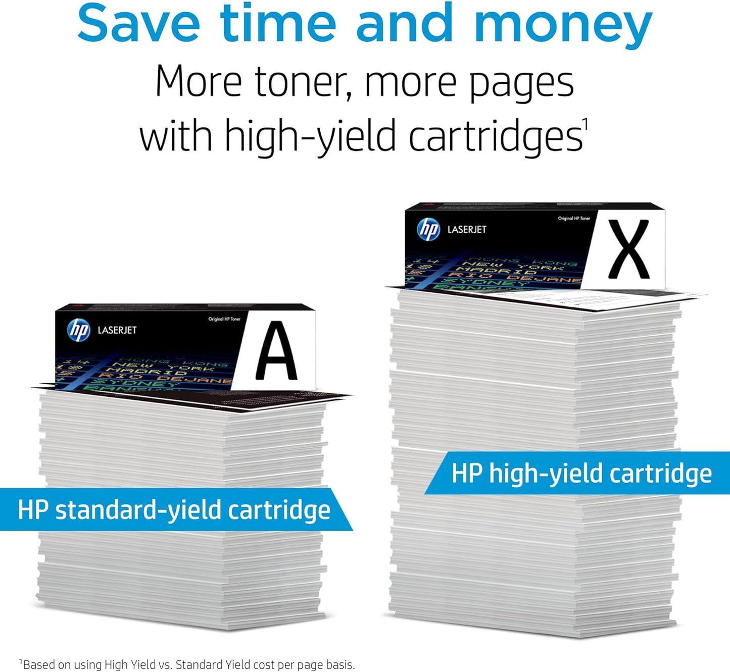 HP 130A CF352A Yellow Toner Cartridge