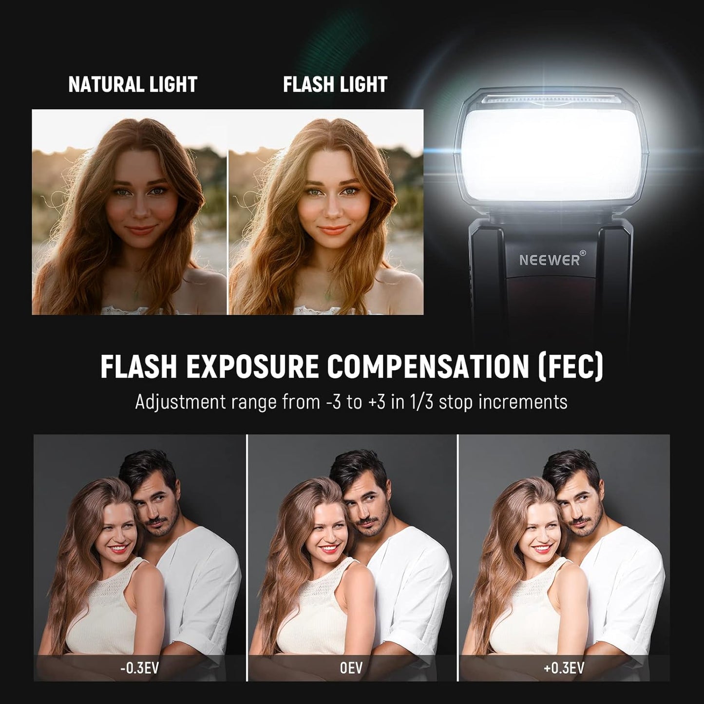 Neewer 10101414 NW665-C E-TTL II Speedlite Flash Canon