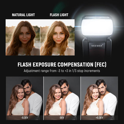 Neewer 10101414 NW665-C E-TTL II Speedlite Flash Canon