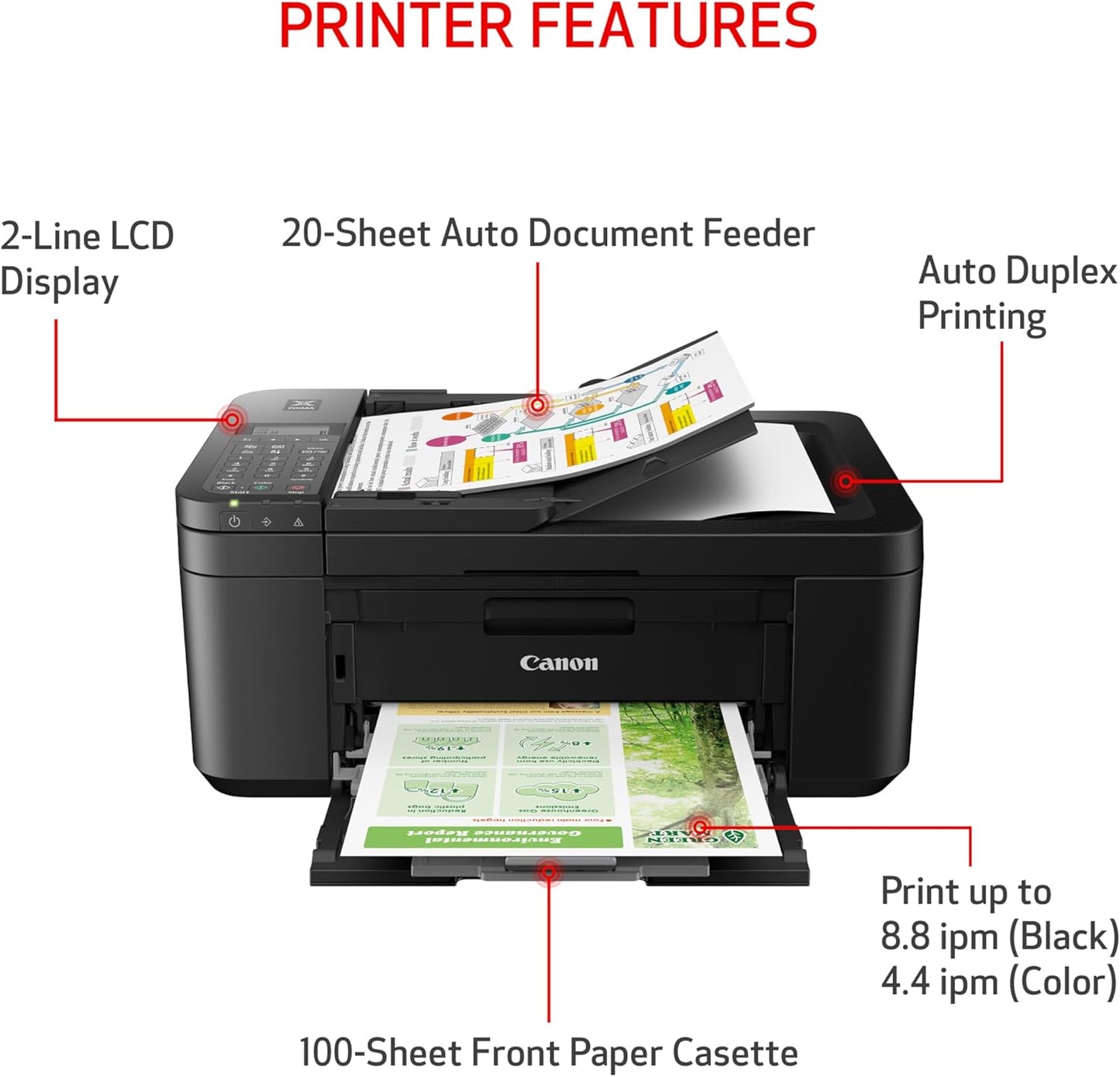 Canon 5074C002 PIXMA TR4720 Wireless All-in-One Printer