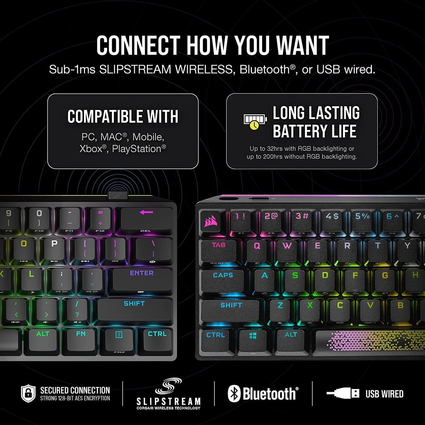 Corsair CH-9189014-NA K70 Pro Mini Wireless Cherry MX Keyboard Renewed