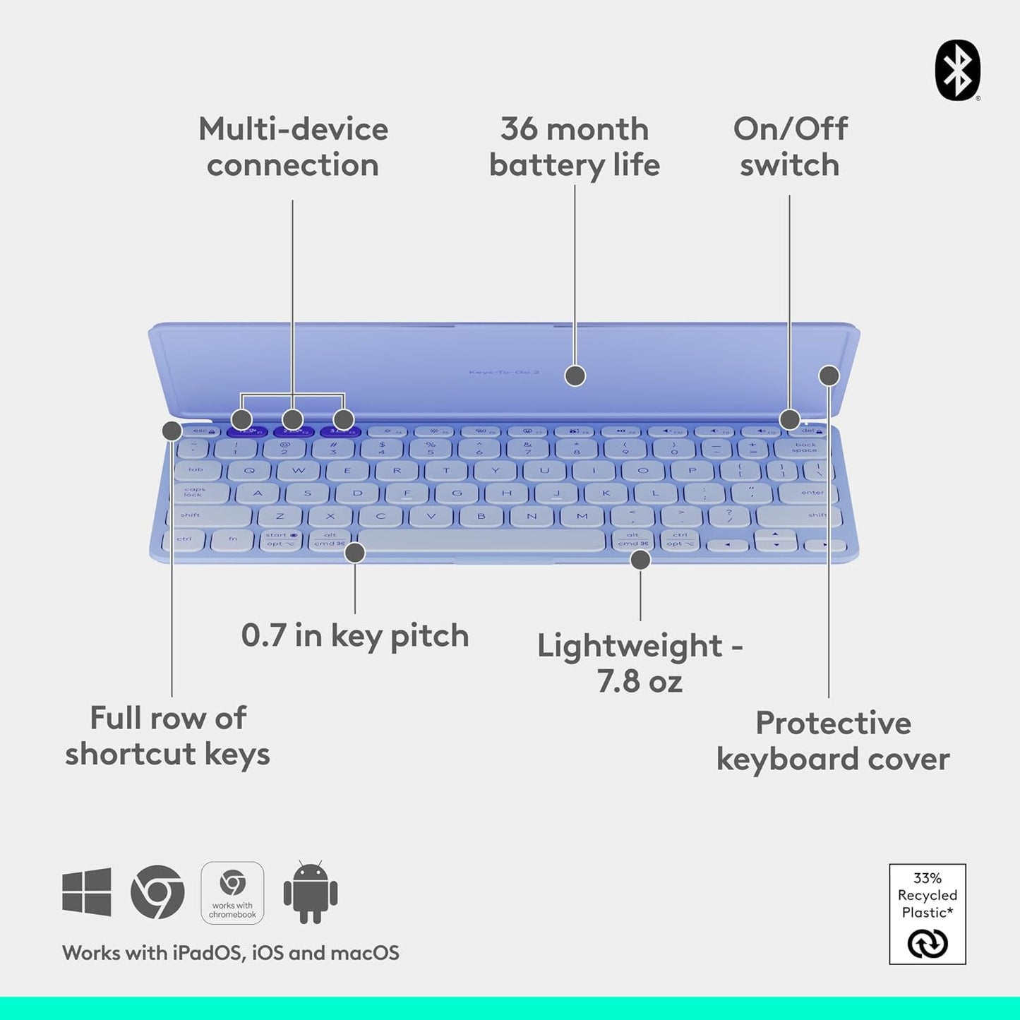 Logitech 920-012920 Keys-to-GO 2 Lilac Bluetooth Keyboard