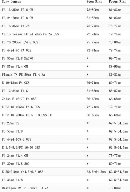 Tilta TA-FGR 0.8 MOD Focus Gear Ring 46.5-48.5mm Lens