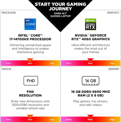 HP A2TD1UA OMEN 16" i7 RTX 4060 Gaming Laptop