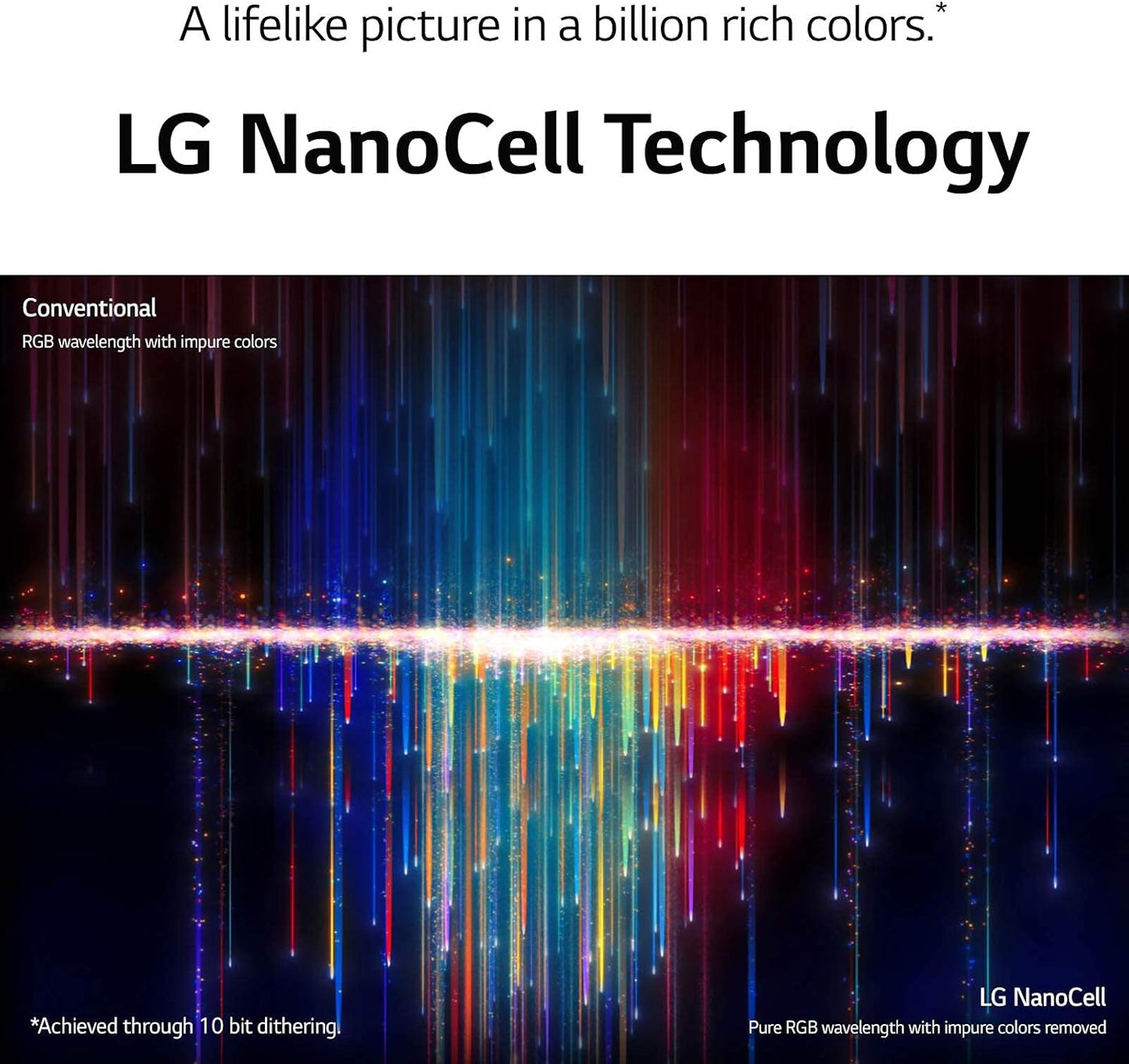 LG 50NANO80UPA 50" NanoCell 4K TV Platin Audio System