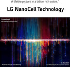 LG 65NANO80UPA 65