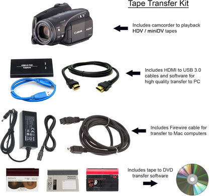 Canon Camcorder MiniDV to Computer USB Transfer Kit