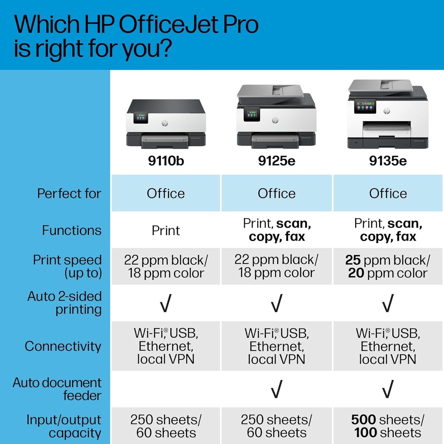 HP 404M0A#B1H OfficeJet Pro 9135e Color Printer
