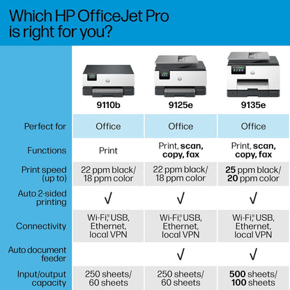 HP 404M0A#B1H OfficeJet Pro 9135e Color Printer