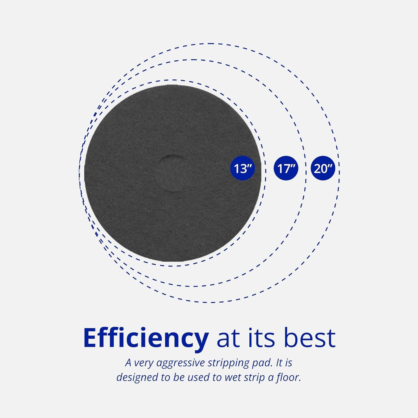 ETC Premium Black 20-Inch Stripping Floor Pads