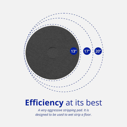 ETC Premium Black 20-Inch Stripping Floor Pads