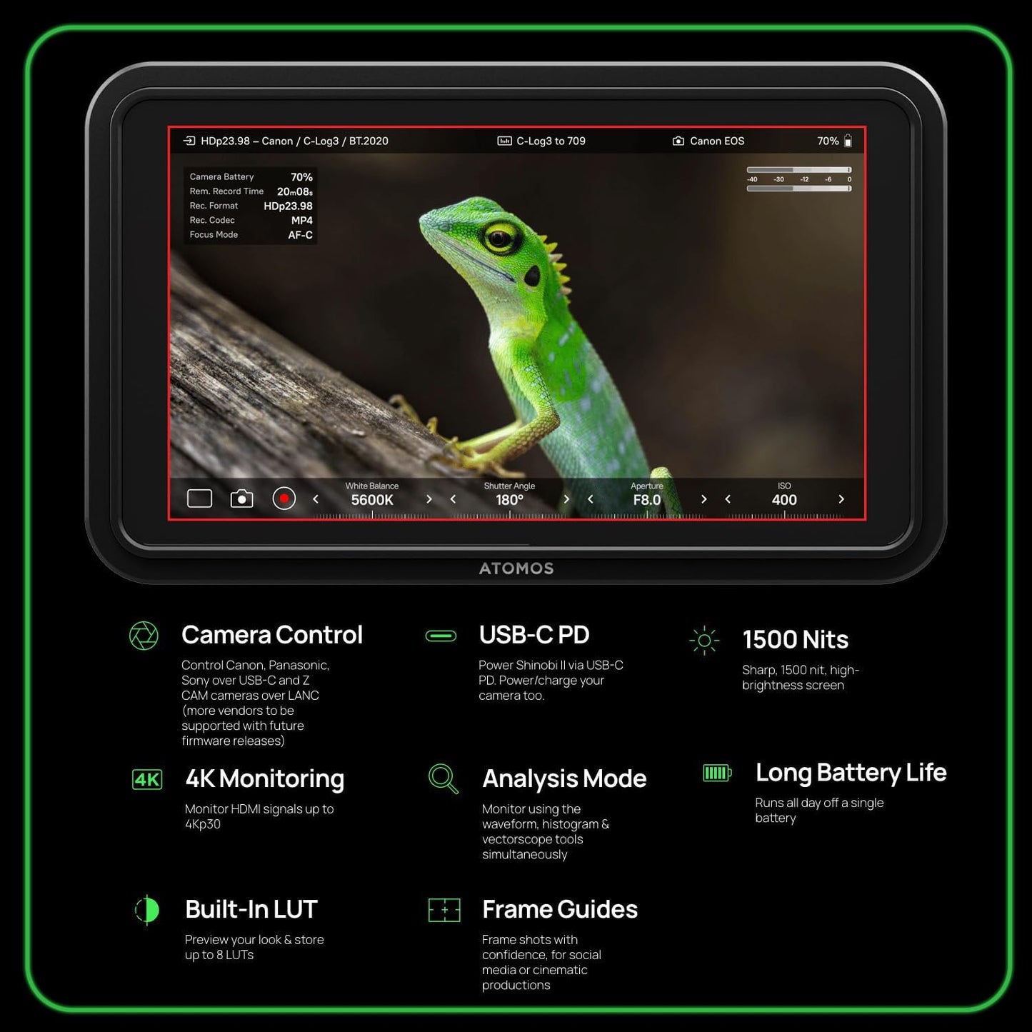 Atomos Shinobi II 4K HDMI Monitor Bundle