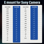 Sirui 16AS12E-B-AM 16mm F1.2 APS-C E-Mount Lens