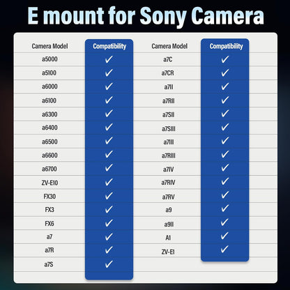 Sirui Sniper 75mm F1.2 Autofocus Lens - Sony E Mount (White)
